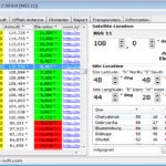 برنامج متميز لمعرفه الترددات للاقمار الاصطناعيه برنامج متميز لمعرفه الترددات للاقمار الاصطناعيه