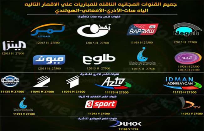 جميع القنوات الرياضيه التي تنقل بالــمـجــان علي اقمار الشرق
